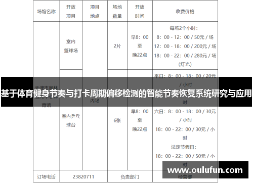 基于体育健身节奏与打卡周期偏移检测的智能节奏恢复系统研究与应用
