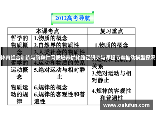 体育组合训练与阶段性习惯培养优化路径研究与课程节奏推动模型探索